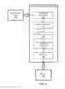 Fig. 04 - Camera system dual-encoder architecture