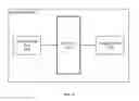 Fig. 11 - Camera system dual-encoder architecture