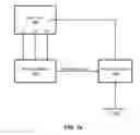 Fig. 14 - Camera system dual-encoder architecture