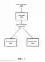 Fig. 16 - Camera system dual-encoder architecture