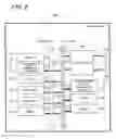 Fig. 03 - Device and method for panoramic image processing