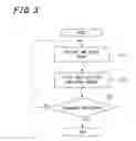 Fig. 04 - Device and method for panoramic image processing