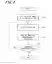 Fig. 05 - Device and method for panoramic image processing
