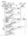 Fig. 07 - Device and method for panoramic image processing