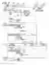 Fig. 08 - Device and method for panoramic image processing