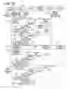 Fig. 12 - Device and method for panoramic image processing