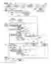 Fig. 13 - Device and method for panoramic image processing