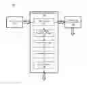 Fig. 01 - Camera system dual-encoder architecture