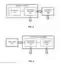 Fig. 03 - Camera system dual-encoder architecture