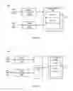 Fig. 13 - Camera system dual-encoder architecture