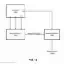 Fig. 14 - Camera system dual-encoder architecture