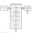 Fig. 01 - Camera system dual-encoder architecture