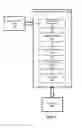 Fig. 04 - Camera system dual-encoder architecture