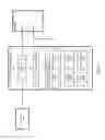 Fig. 06 - Camera system dual-encoder architecture