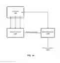 Fig. 14 - Camera system dual-encoder architecture