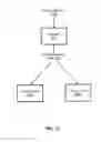 Fig. 16 - Camera system dual-encoder architecture