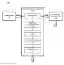 Fig. 01 - Camera system encoder/decoder architecture