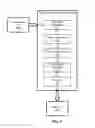 Fig. 04 - Camera system encoder/decoder architecture