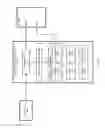 Fig. 06 - Camera system encoder/decoder architecture