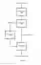 Fig. 10 - Camera system encoder/decoder architecture