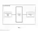 Fig. 11 - Camera system encoder/decoder architecture