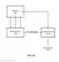 Fig. 14 - Camera system encoder/decoder architecture