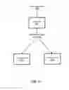 Fig. 16 - Camera system encoder/decoder architecture