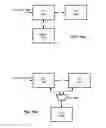 Fig. 17 - Camera system encoder/decoder architecture