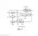 Fig. 06 - Optical image stabilizer and method of decreasing power consumption