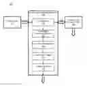Fig. 01 - Image sensor alignment in a multi-camera system accelerator architecture