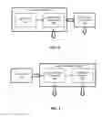 Fig. 03 - Image sensor alignment in a multi-camera system accelerator architecture