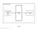 Fig. 11 - Image sensor alignment in a multi-camera system accelerator architecture