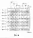 Fig. 05 - Image pickup device and method enabling control of spectral sensitivity and exposure time