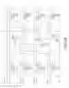 Fig. 19 - Image pickup device and method enabling control of spectral sensitivity and exposure time