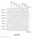 Fig. 33 - Image pickup device and method enabling control of spectral sensitivity and exposure time