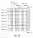 Fig. 35 - Image pickup device and method enabling control of spectral sensitivity and exposure time