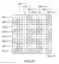 Fig. 38 - Image pickup device and method enabling control of spectral sensitivity and exposure time