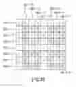 Fig. 40 - Image pickup device and method enabling control of spectral sensitivity and exposure time