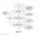 Fig. 05 - Systems and methods for pixel-level dark current compensation in image sensors