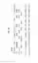 Fig. 80 - APPARATUS FOR TRANSMITTING BROADCAST SIGNALS, APPARATUS FOR RECEIVING BROADCAST SIGNALS, METHOD FOR TRANSMITTING BROADCAST SIGNALS AND METHOD FOR RECEIVING BROADCAST SIGNALS