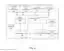 Fig. 05 - METHODS AND SYSTEMS TO FACILITATE A LARGE GATHERING EXPERIENCE