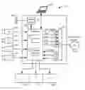Fig. 01 - Automated layouts optimized for multi-screen and multi-camera videoconferencing calls