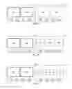 Fig. 11 - Automated layouts optimized for multi-screen and multi-camera videoconferencing calls