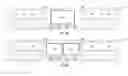 Fig. 13 - Automated layouts optimized for multi-screen and multi-camera videoconferencing calls