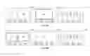 Fig. 16 - Automated layouts optimized for multi-screen and multi-camera videoconferencing calls