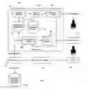 Fig. 01 - Real-time visual customer support enablement system and method