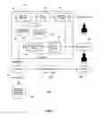 Fig. 04 - Real-time visual customer support enablement system and method