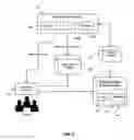 Fig. 06 - Real-time visual customer support enablement system and method