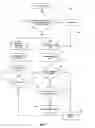 Fig. 09 - Real-time visual customer support enablement system and method