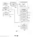 Fig. 13 - Real-time visual customer support enablement system and method